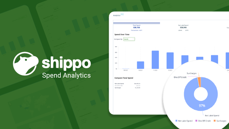 Shippo: Simplify and Save on Your Shipping Costs