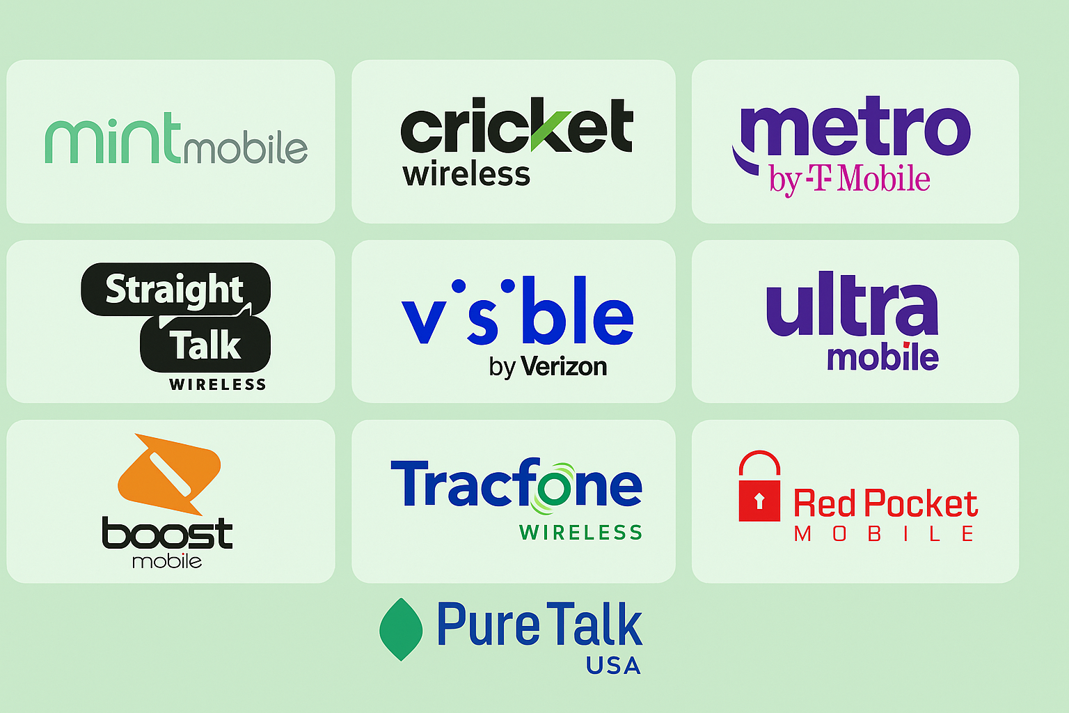 The 10 Best Prepaid Phone Services in the U.S.